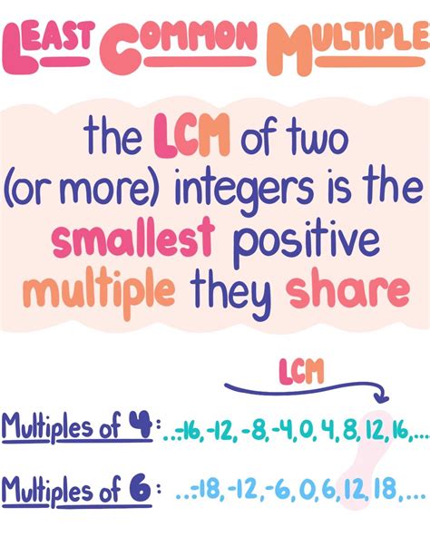 least common multiplication